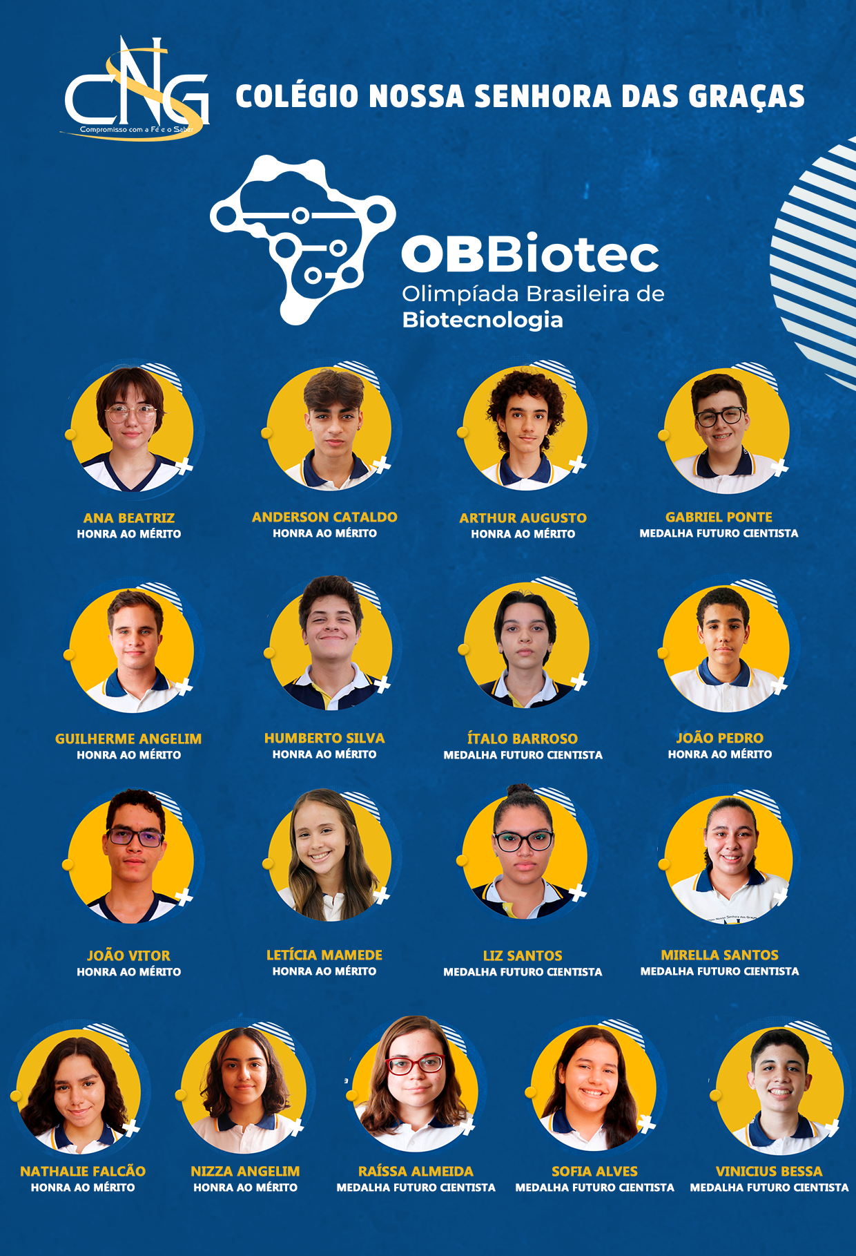 A competição dos corpos fora das Olimpíadas - Profissão Biotec